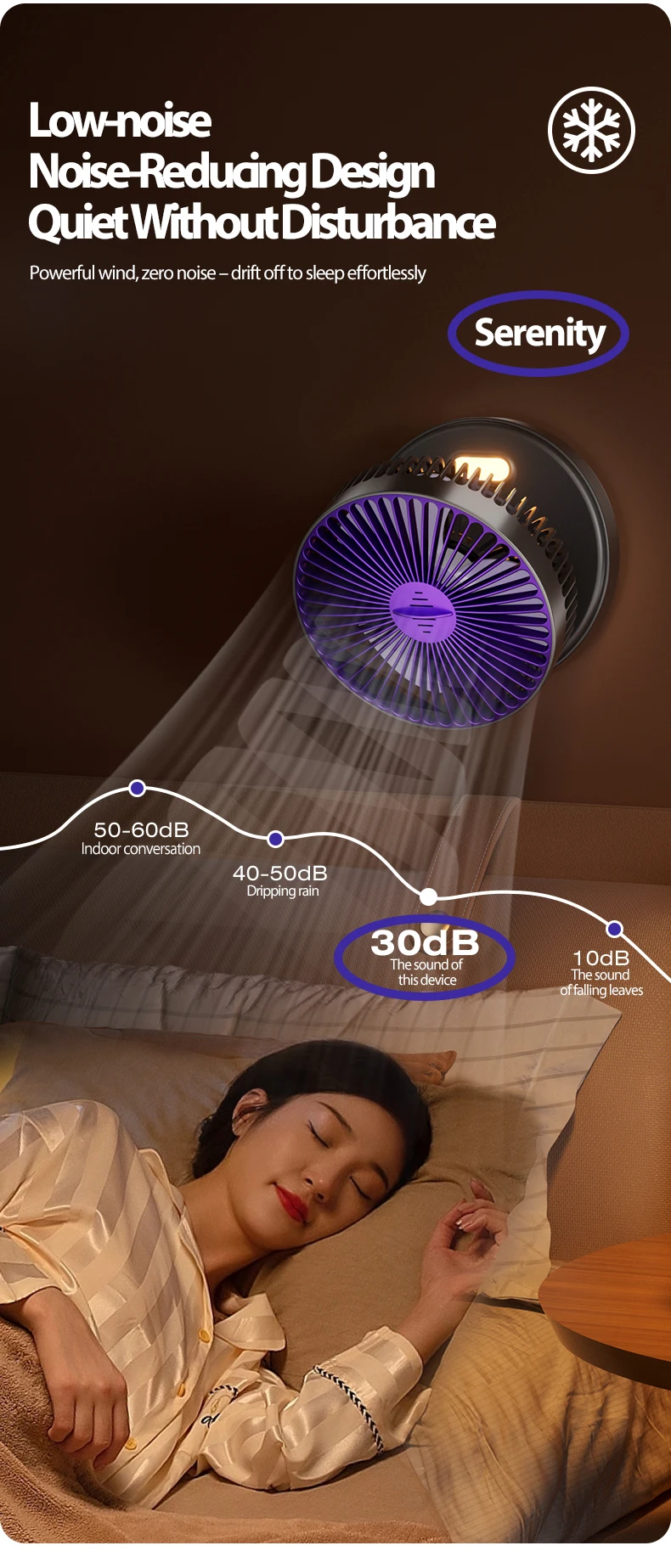 1 x wiederaufladbarer 3-in-1-Multifunktions-Desktop-Lüfter, 90 ° Faltbarer, wandmontierter Ventilator, 4-stufige Geschwindigkeiten, mit warmem Nachtlicht – Detail 13