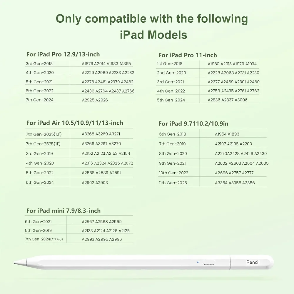 For Apple Pencil – Touch Pens Stylus Pen for IPad A16, Pro 13/11th M5/M4/12.9, Air 11 M3/M2/5/4/3, 10/9/10th/9th Gen, Mini 7/6