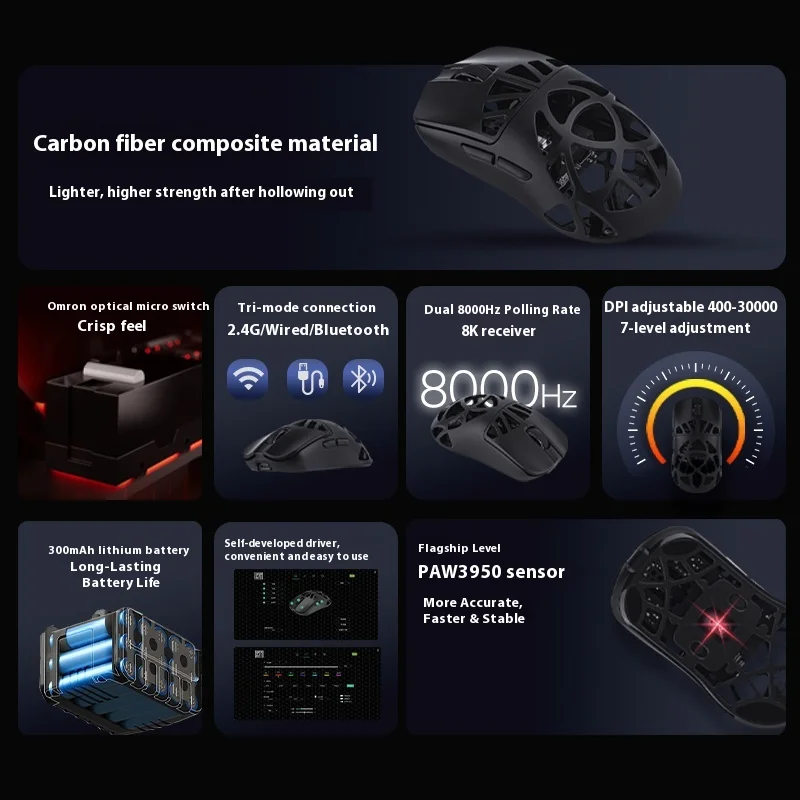 Epomaker Carbon X Wireless Gaming Mouse Carbon Fiber Shell Hollow Lightweight Design Adjustable 30000DPI 8000Hz Polling Rate