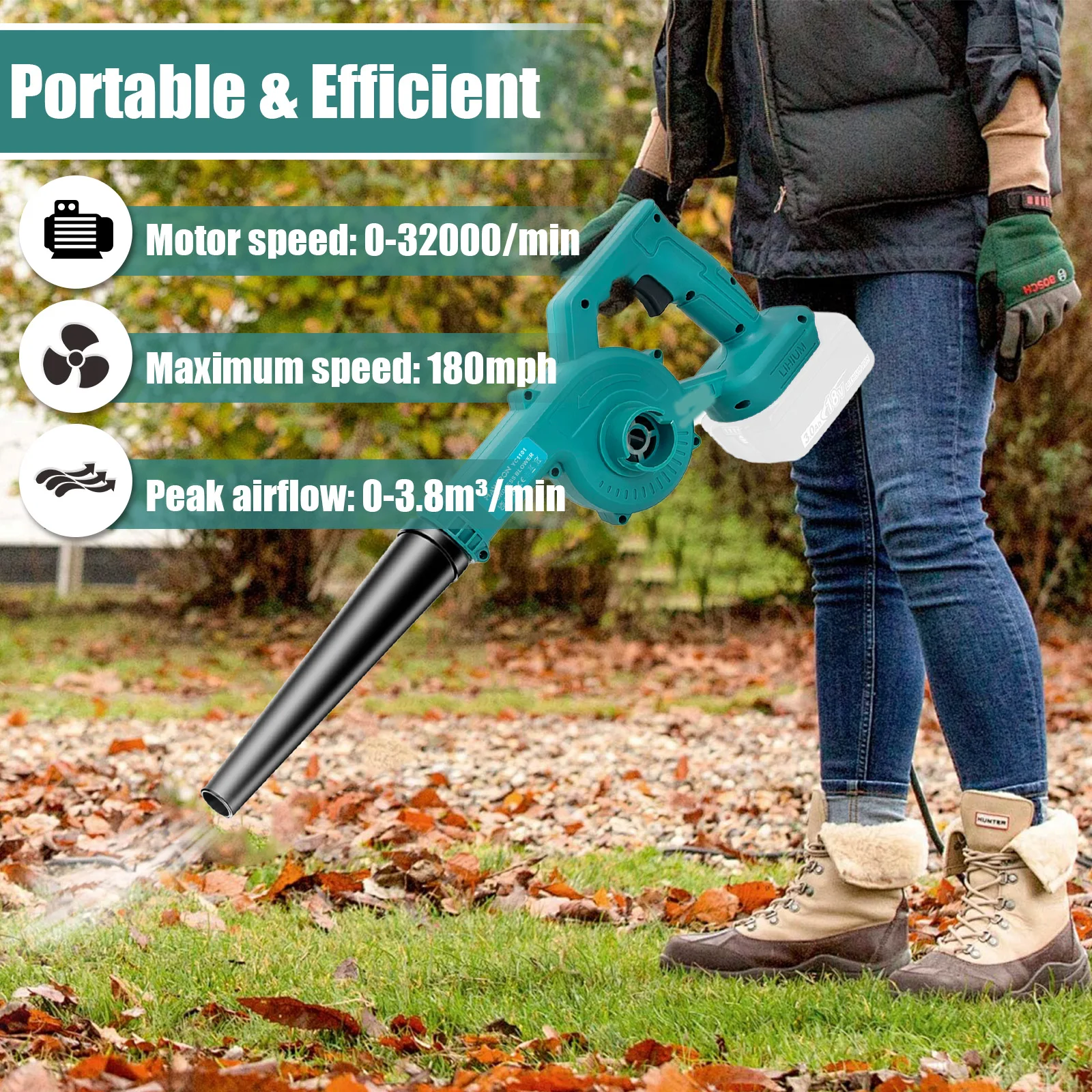 2in1 Cordless Leaf Blower For Makita, With 2x 5.5Ah Batteries&1 Charger&1x Nozzle& 35L Dust Bag,Less Noise,15000RPM.