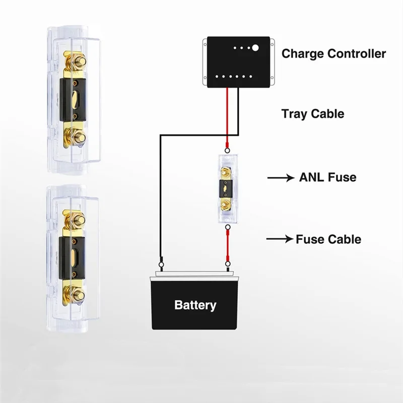 2Pcs ANL Fuse Holder Bolt-on Fuse Car Fuse Holders Fusible Link with Fuse 100A Fuses AMP for RV Car Solar