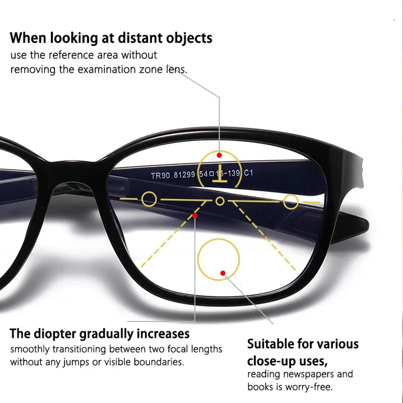Automatic Zoom Intelligent Adjustment Reading Glasses Hd Blue Light Tr Ultra-light Reading Glasses