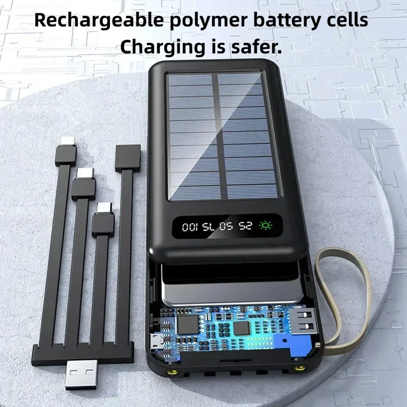 Thumbnail 4 - #9 Latest Solar Powerbanks Offers