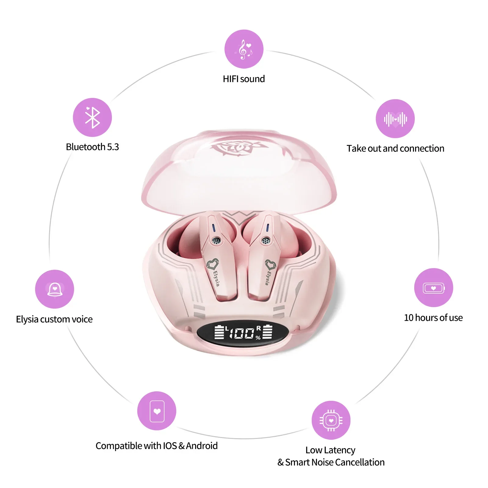 Honkai Impact 3 Headphones Cute Elysia Customized Pink Bluetooth 5.3 Headset Earphones Bluetooth Wireless Gift Package