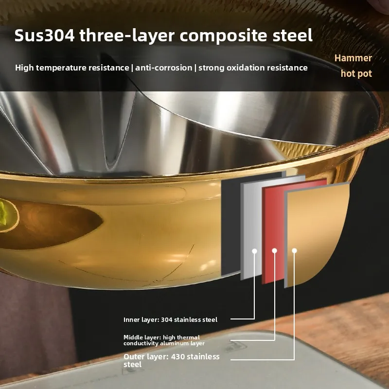 Commercial Extra Thick 304 Stainless Steel Hammer Pattern Double-flavor Cauldron /induction Cooker Gas Stove Clear Soup Hot Pots view 2