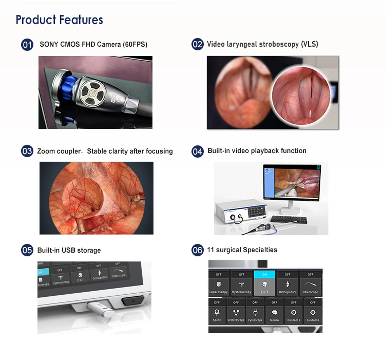 Sistema médico da endoscopia do ENT do vídeo do sistema do endoscópio da urologia