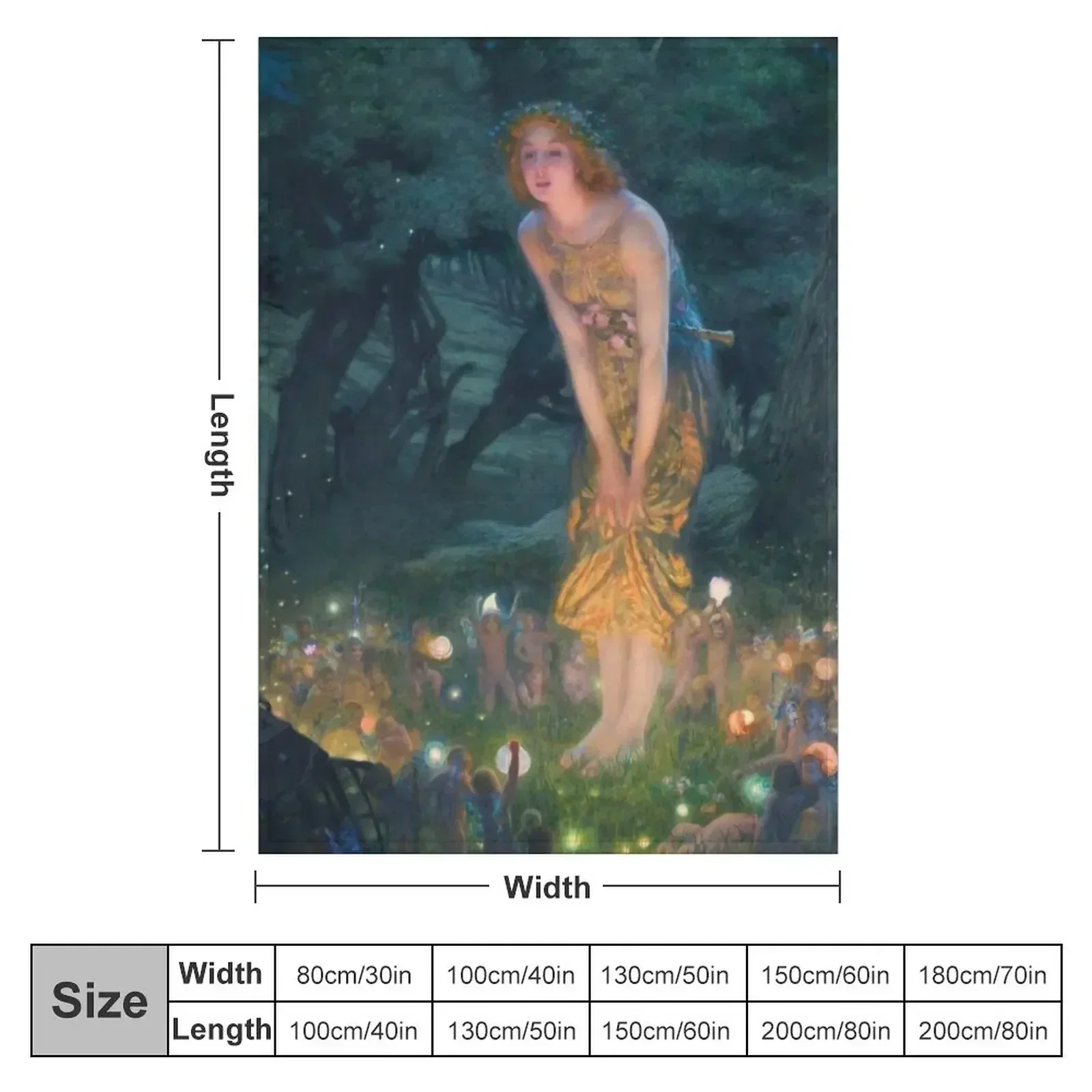 Midsummer Eve by Edward Robert Hughes Throw Blanket couch cozy soft plush fuzzy picnic outdoor blanket