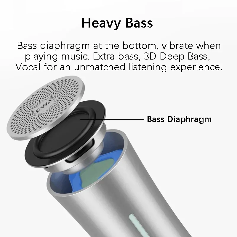 مكبر صوت EWA A115 بلوتوث 5.0 محمول لاسلكي TWS زوج عميق باس ستيريو لاسلكي مزدوج وحقيبة سفر مكبر صوت بطاقة TF