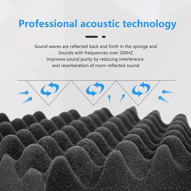 24 Pcs Acoustic Foam Panels Fireproof Soundproofing Treatment Wall Panel,Noise Cancelling Foam For Recording,Offices,Etc