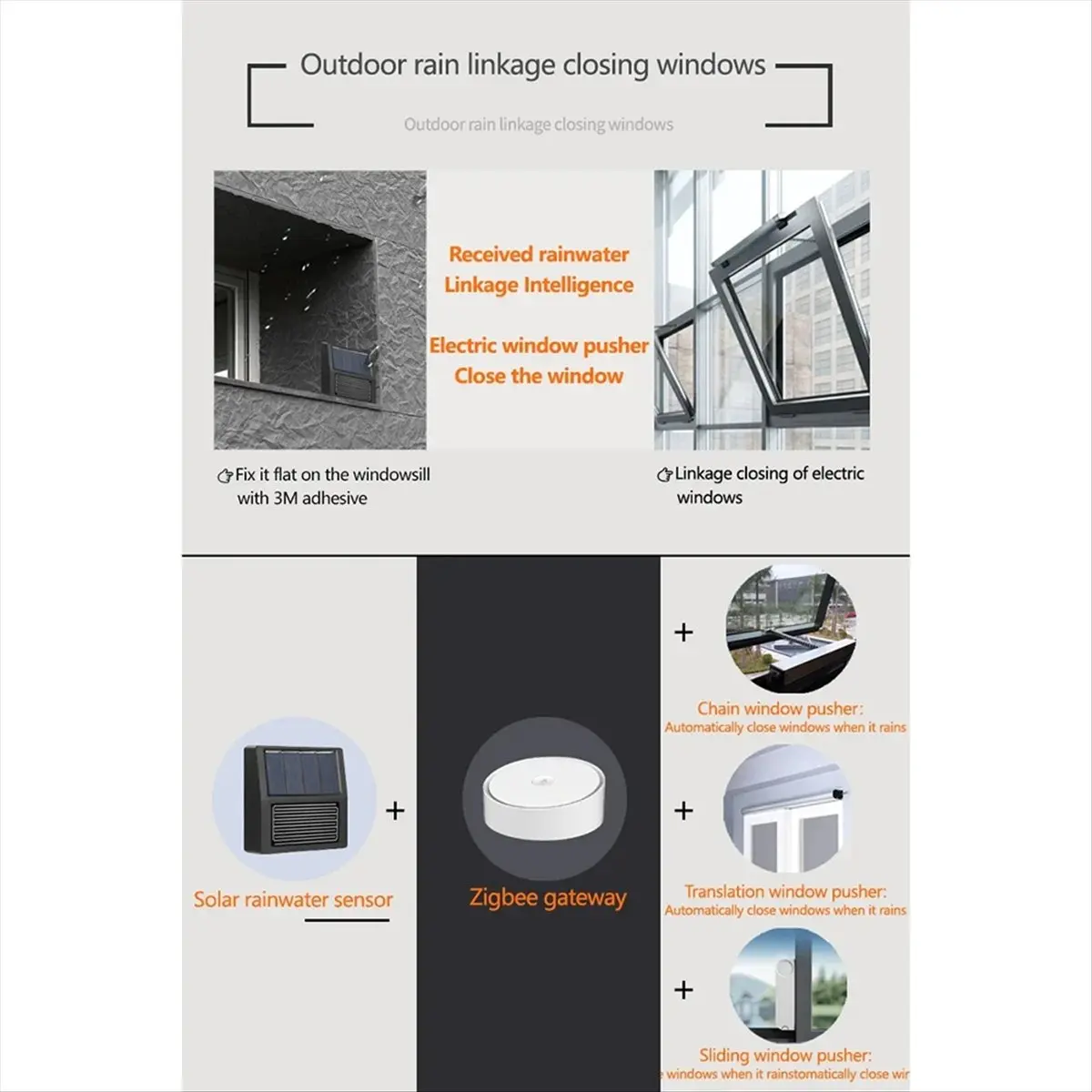 Smart Home Zigbee Solar Rain Sensor Wireless App Control Real-Time Rain Detection for Garden Automation