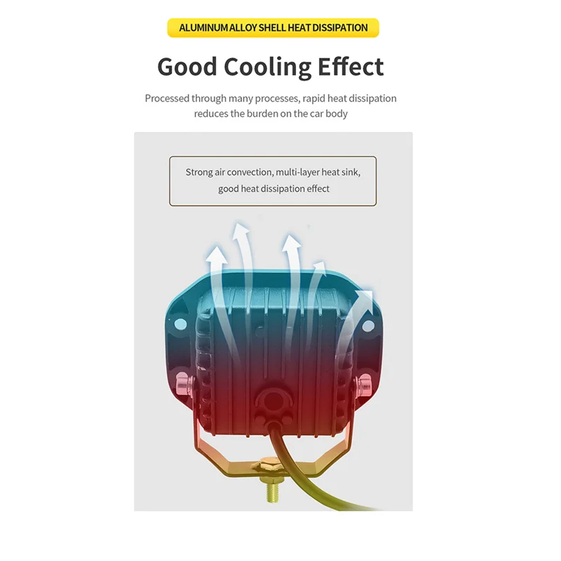 5 بوصة سيارة LED أضواء العمل عيون الملاك مربع الأضواء المصد الأمامي شبكة أضواء الضباب مناسبة لرانجلرز
