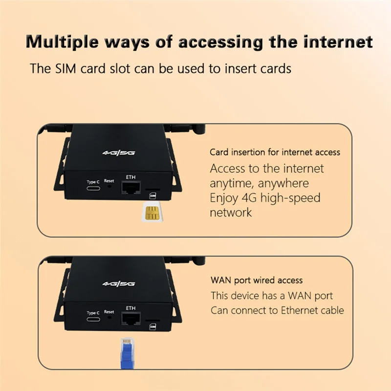 Ingenious-300Mbps 4G Wifi USB-C Roteador de porta única Lte Cpe WIFI Alto ganho 3 Antena Roteador de placa de rede para PC/Laptop