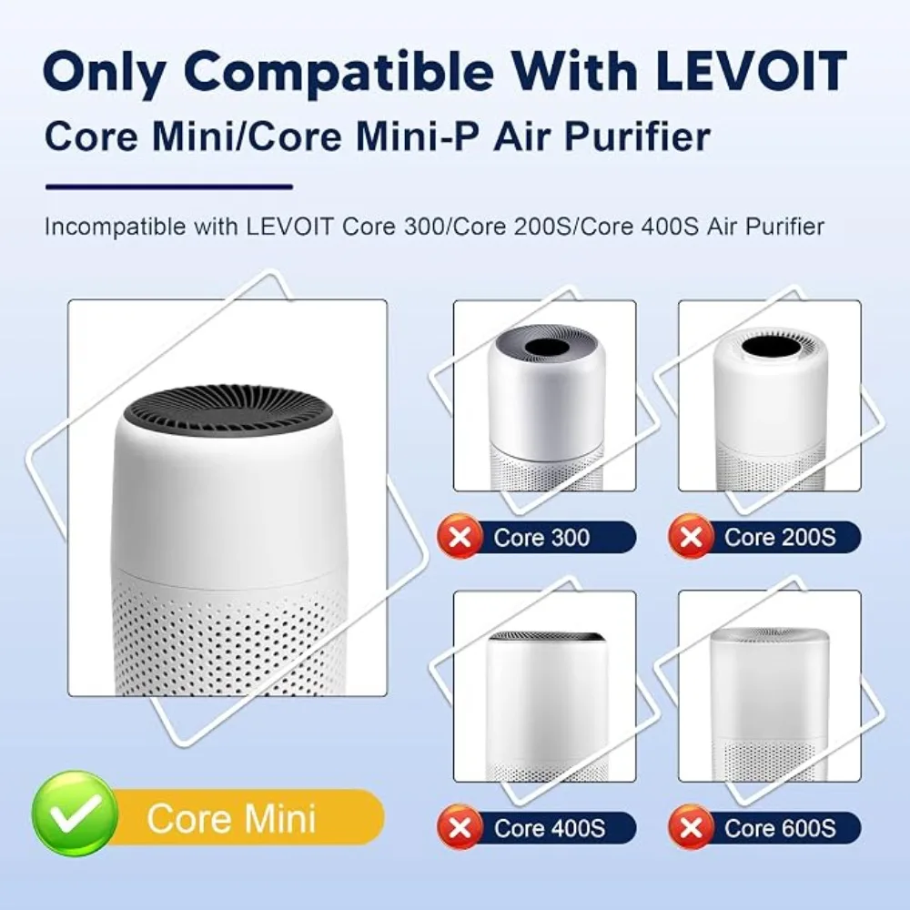 Air Purifier Replacement Filter for LEVOIT Mini & Mini-P, 3-in-1 H13 HEPA Activated Carbon Filter, Mini-RF Spare Accessory