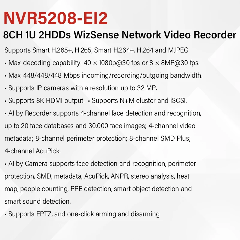 Dahua AcuPick NVR 8/16/32 Cana - Dahua Nvr 16 Channel recensione e prezzo