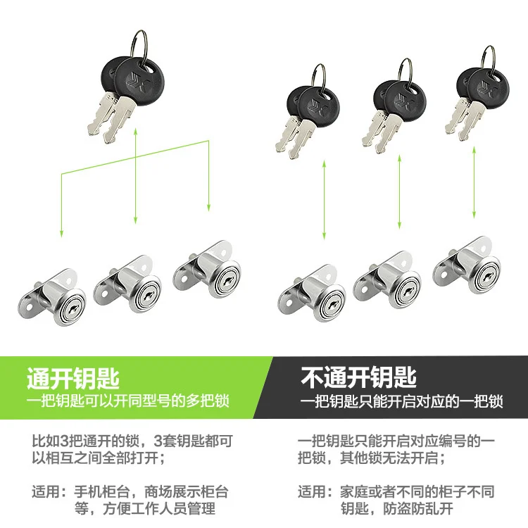 Doctor Xiao is forbidden to lock 105-23 times. Door lock, cabinet, wooden door, sliding door, light box, lock window, and open