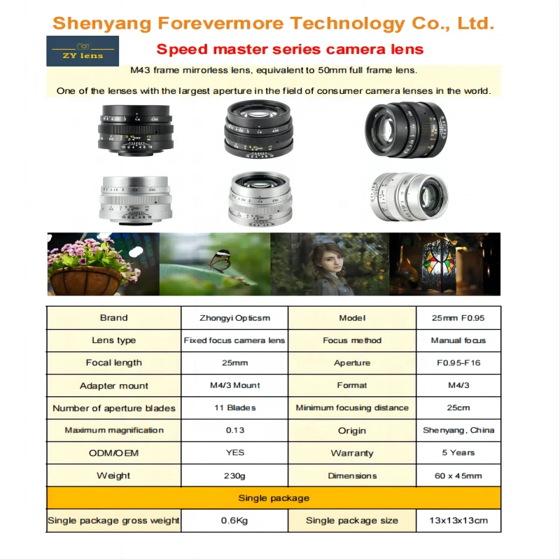 Fixed- Also Can Be Used with  C-mount Industrial sMicro Four Thirds (M43) Lens F/0.95 Aperture 25mm Wide Angle