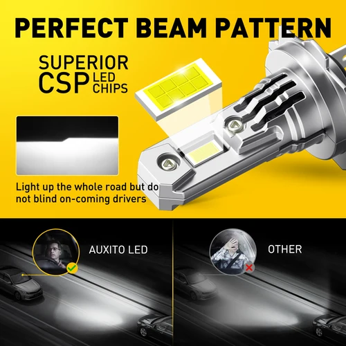 Imagen 2 del producto AUXITO 2 uds Turbo H7 LED Canbus sin errores bombillas de faros con ventilador 100W de alta potencia H7 LED faro delantero de coche Chip CSP 20000LM