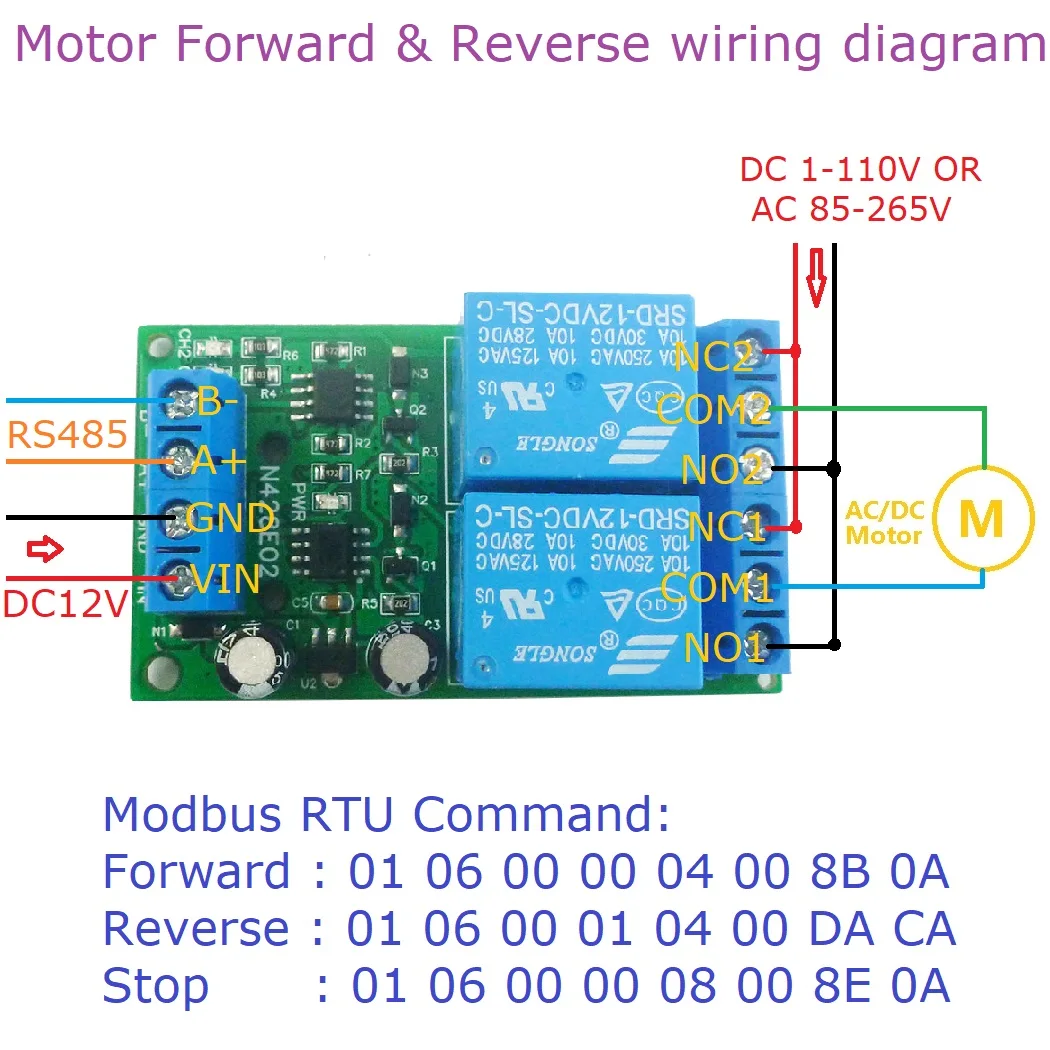 

Mini Dc 12V 2Ch Rs485 Relay Board Modbus Rtu Switch Module for Plc Digital Output Expansion for Motor Led Ptz