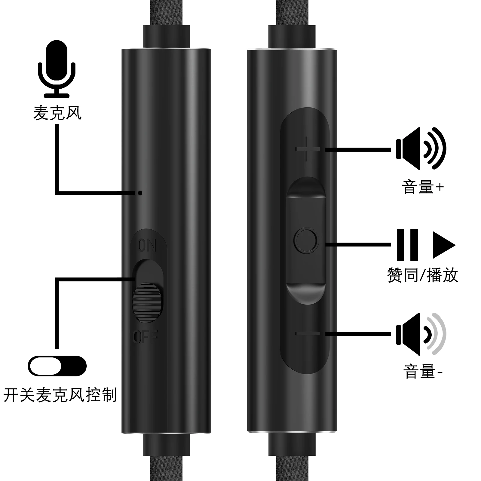 Аудиокабель Geekria с микрофоном, совместимый с кабелем Skullcandy Crusher Evo, Hesh ANC, Hesh Evo, Venue, Hesh 3,
