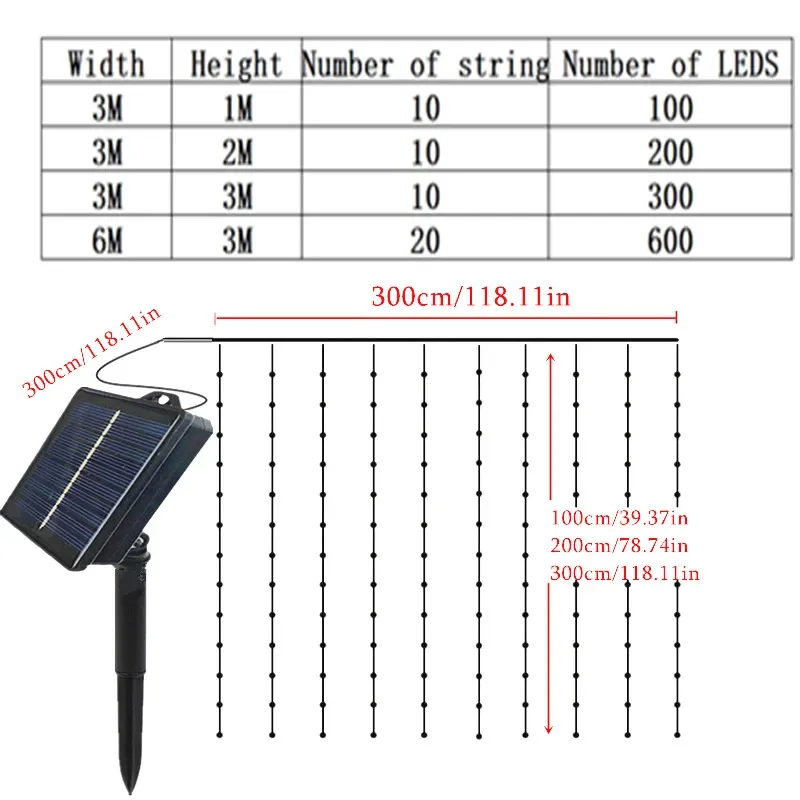 2025 عيد الميلاد الديكور أضواء الستار الشمسية في الهواء الطلق الجنية أضواء LED أضواء عيد الميلاد غرفة الزفاف زينة سلسلة أضواء #6