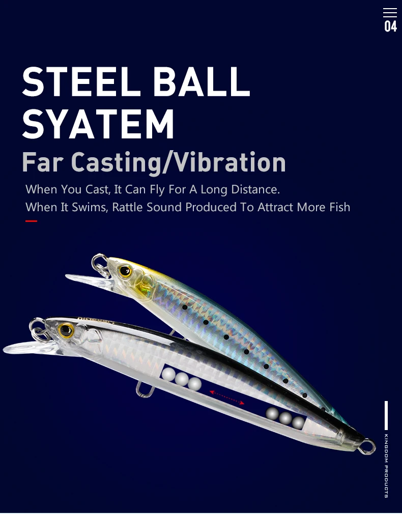 Kingdom Schwimmender Minnow-Angelköder 120mm 23g 130mm 30g Künstlicher Meeres-Angelköder Harter Wobbler für Barsch Forelle Salzwasser-Angeln – Detail 7