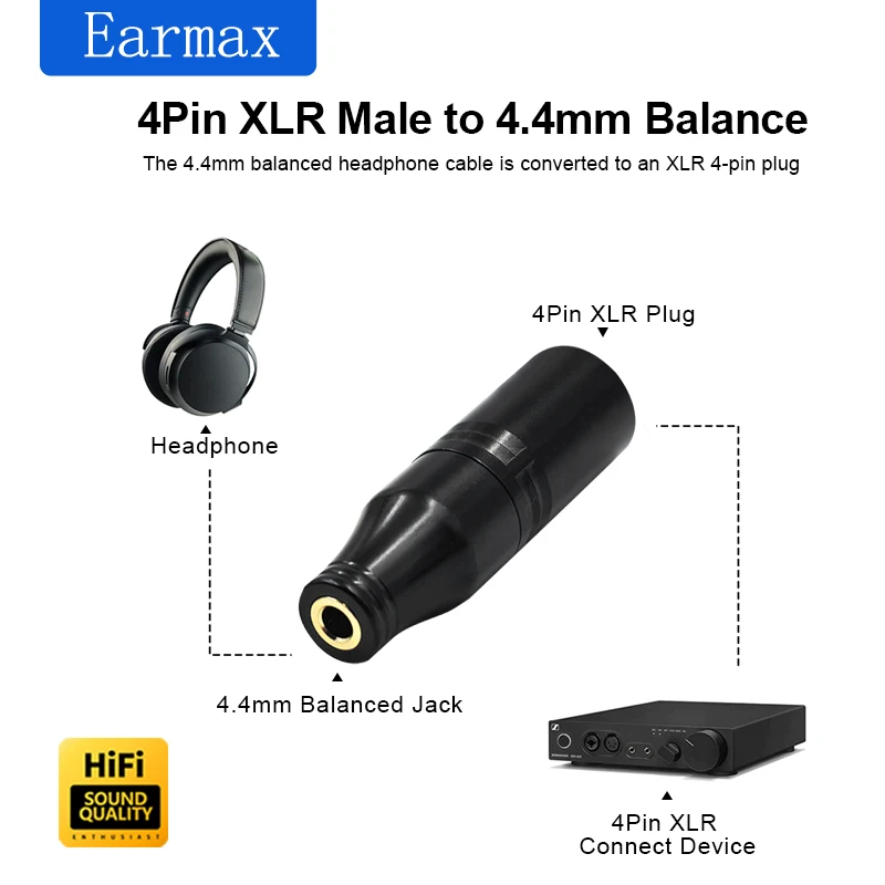 Xlr-4 Male to 4.4mm Female Adapter for Amplifiers and Headphones, Four-Pin Xlr to 4.4 Gold-Plated Pin Converter