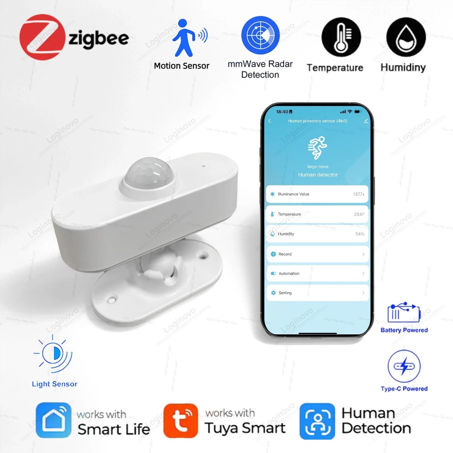 

Tuya Smart Zigbee присутствие человека PIR датчик обнаружения движения детектор яркости термометр гигрометр с батарейным питанием/USB