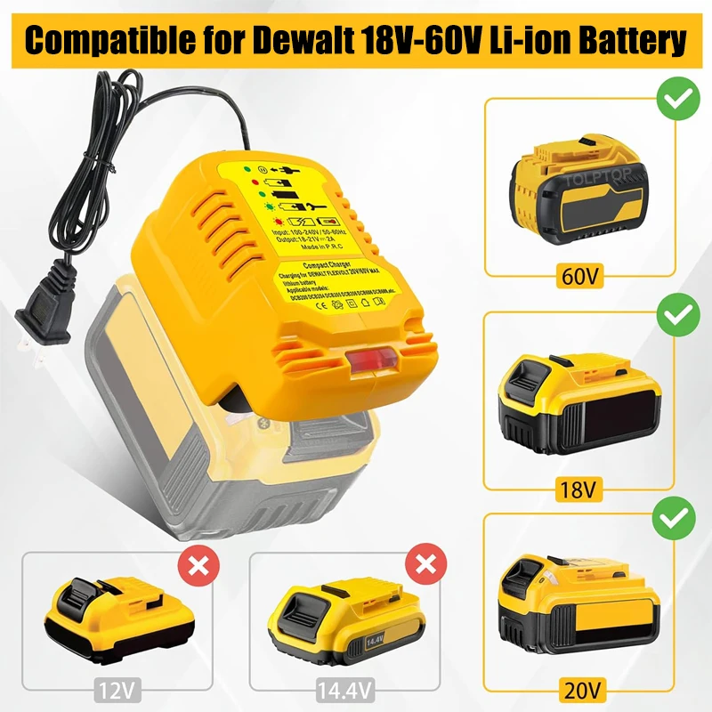 Portable Mini Compact Charger For Makita/Dewalt/Milwaukee/Bosch 18V Li-ion Battery Replace Charger with LED Indicator EU/US Plug