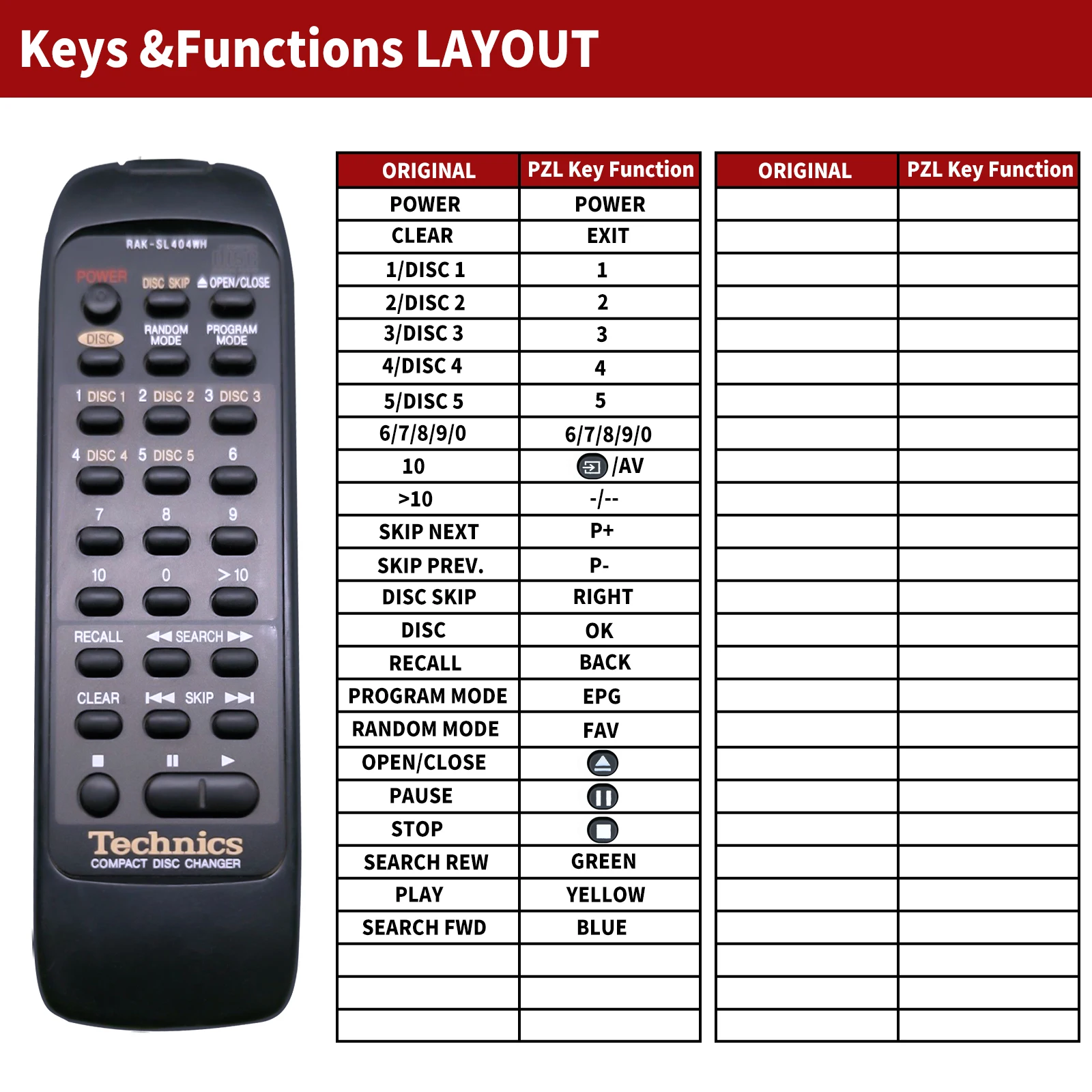 Remote control RAK-SL404WH for TECHNICS SLP-D688 SLP-D788 SLP-D887 SLP-D787