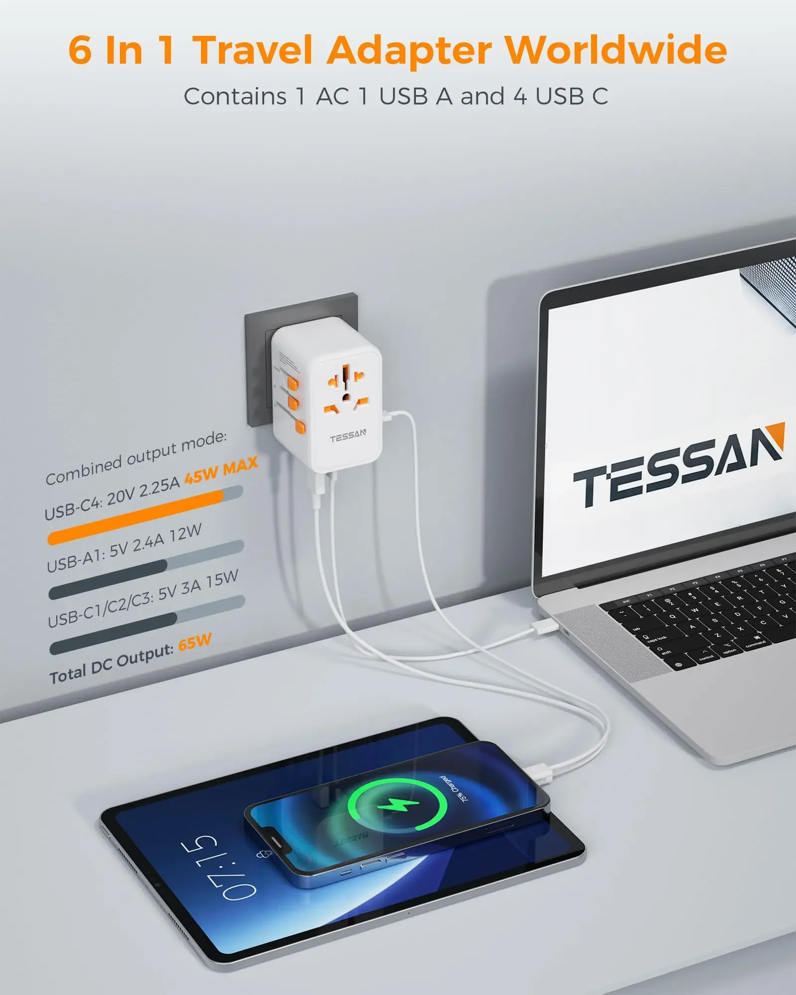 TESSAN Travel Adapter Universal Socket with USB &Type C Fast Charging Power Adapter EU/UK/USA/AUS Plug for Travel