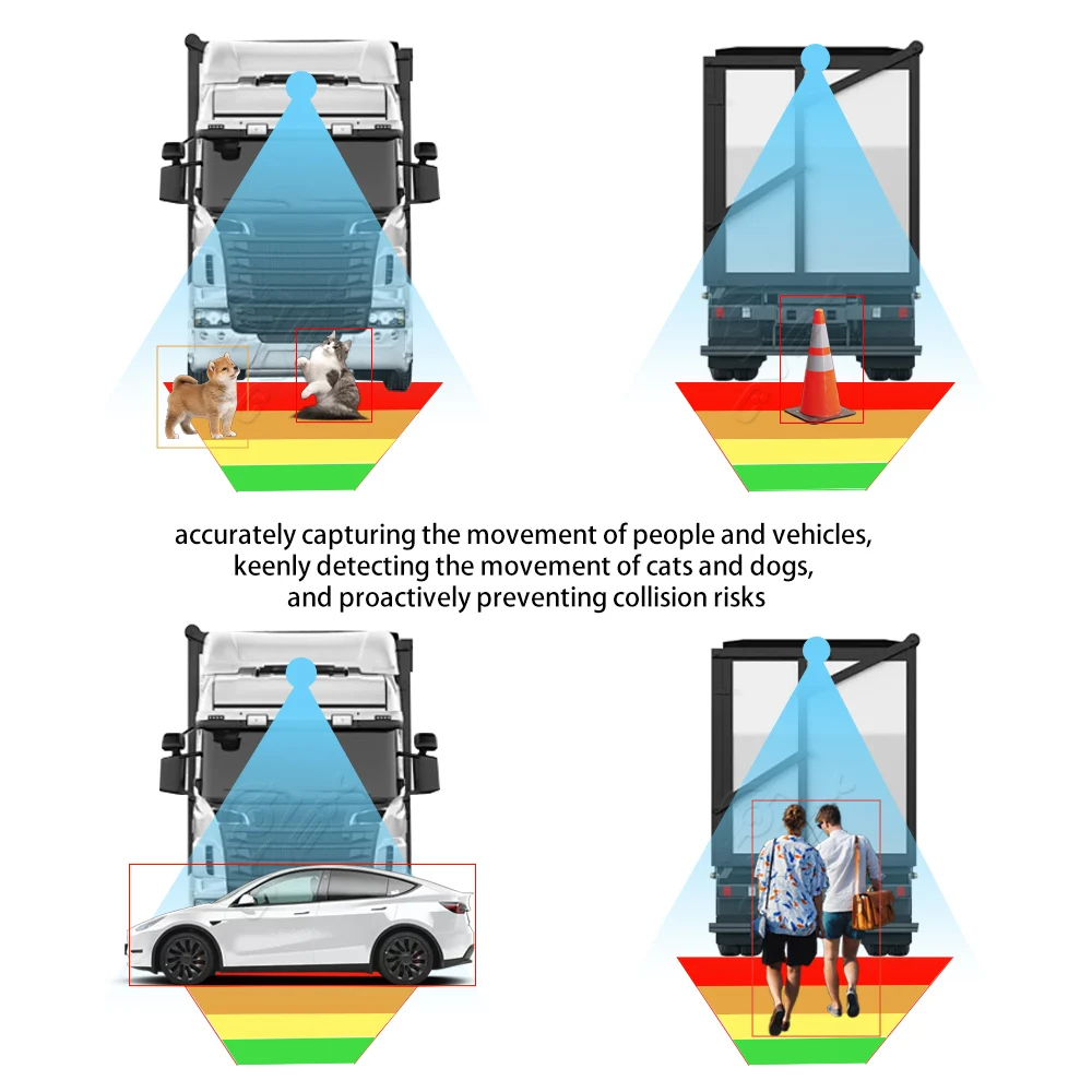 AI Blind Spot Detection Camera Pedestrian Vehicle Cone Animal Ranging Calibration Safety Warning Camera For Truck Forklift