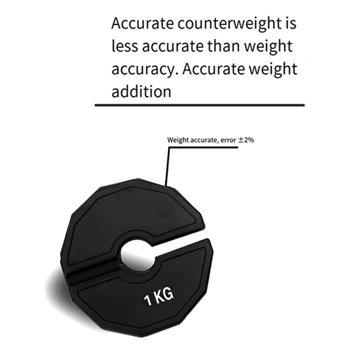 

NEW 2PCS 1KG Gym Micro-Plates Dumbbell Fractional Weight Plate Rubber Fractional Weight Plates Add-on Change Black