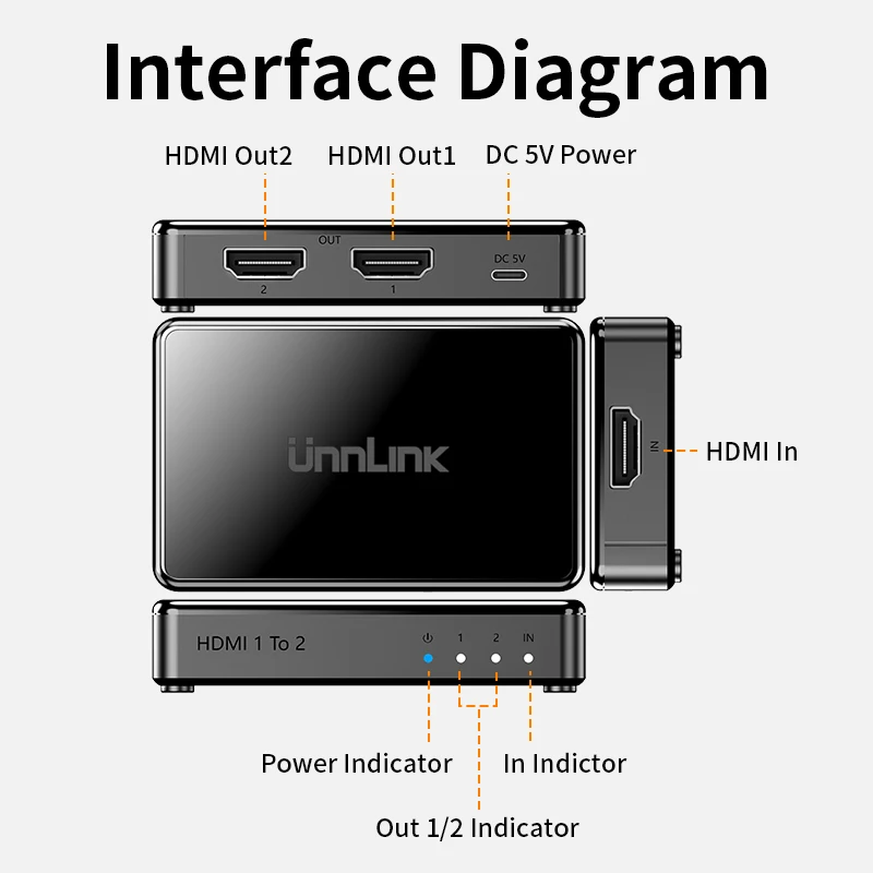 Unnlink 4K HDMI Splitter 1 In 2 Out Distributor 1x2 for PC to Dual Monitor, PS3/4 Switch Xbox to TV PC with Capture Card