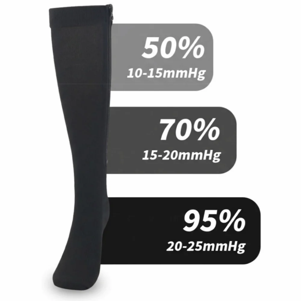 

Stripe Pressure Socks Breathable Elastic Compress Zipper Socks Sweat-Absorbing Comfortable Cycling Sports Socks Outdoor Exercise