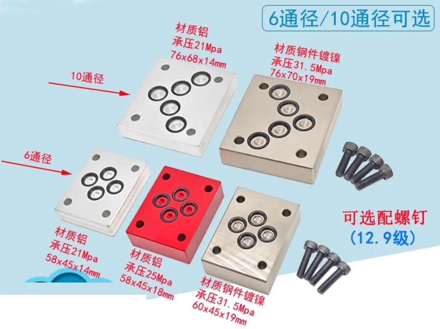 Elettrovalvola Hydraulic valve oilfield cover aluminium blind board solenoid valve manifold Idraulica — dettaglio 1