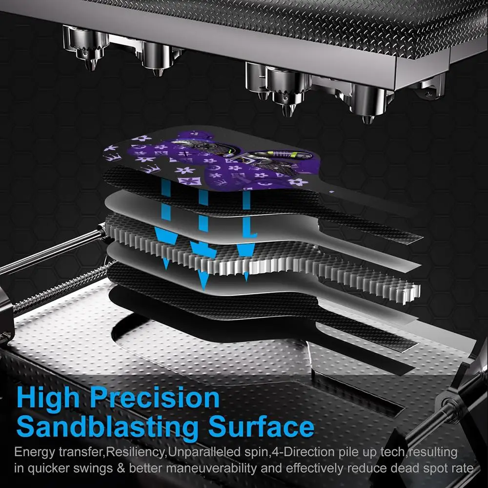 Рисунок 6 - Роскошные роботы-медведи Pickleball Paddle T700