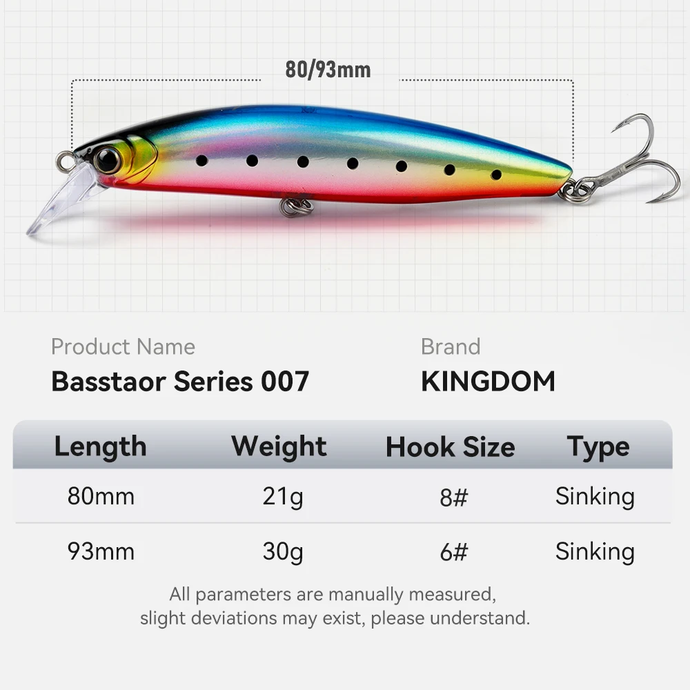 KINGDOM Basstaor Lure Sinking Minnow Hard Bait Wobbler 80mm 21g 93mm 30g Long Casting Lure Bass Pike Salmon Trout Swimbait