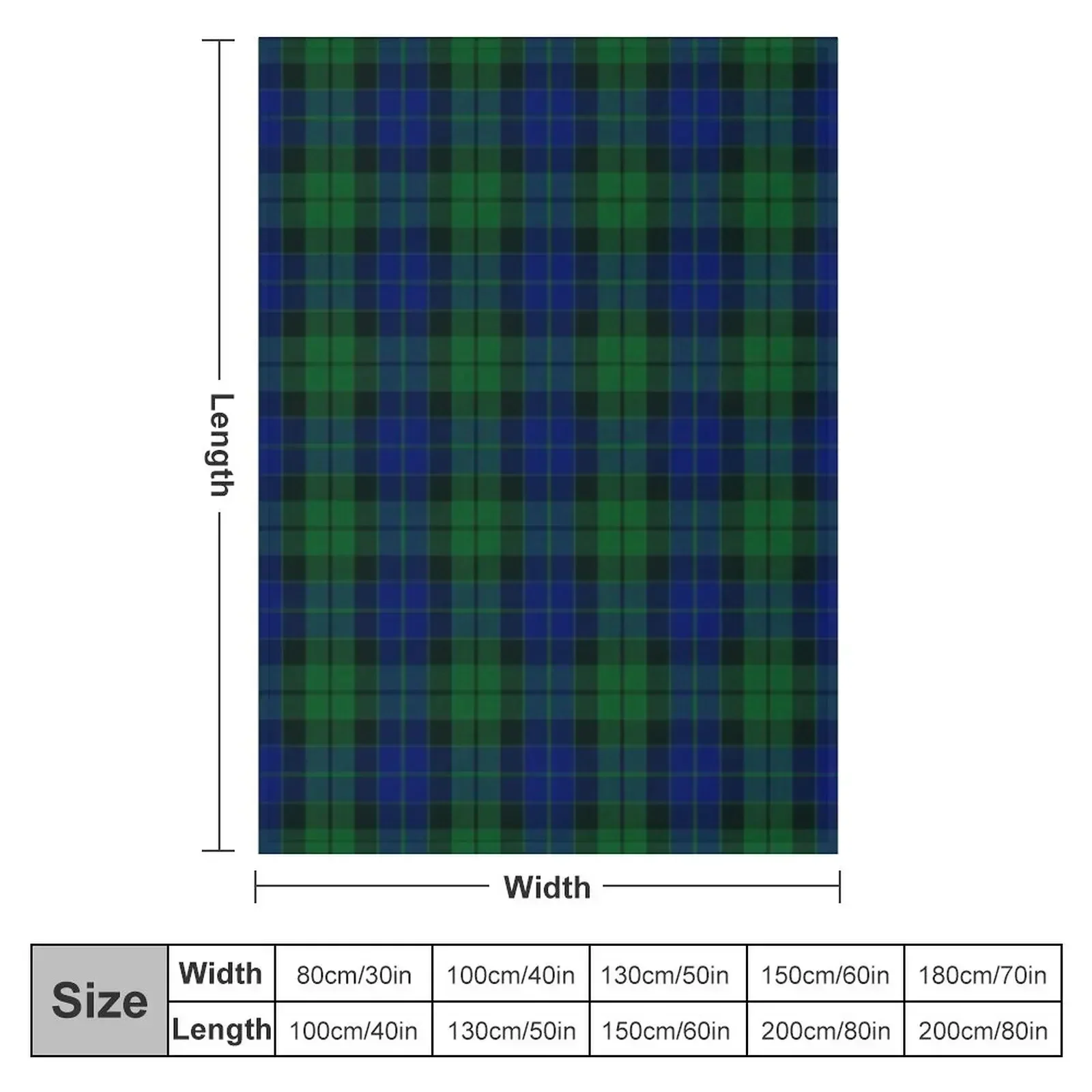 Mackay / Mckay Clan Tartan (High Res) Throw Blanket Shaggy Giant Sofa Large anime Blankets