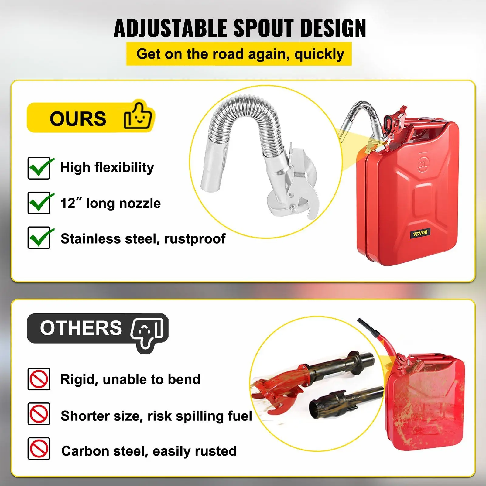 5.3gal/20L Portable Steel Jerry Fuel Can with Flexible Spout, Rustproof Heat-resistant for Cars Trucks Equipment, Red