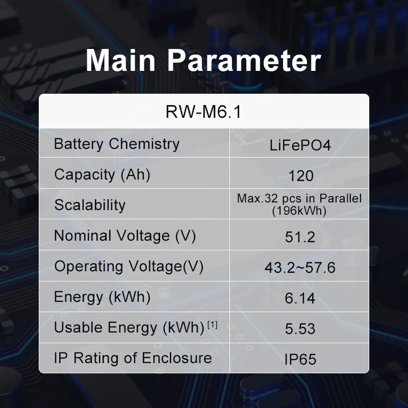 Deye RW-M6.1 Wall Mounted LiFePO4 Battery 51.2V 120Ah 6.14kwh Solar PV System Energy Storage Battery