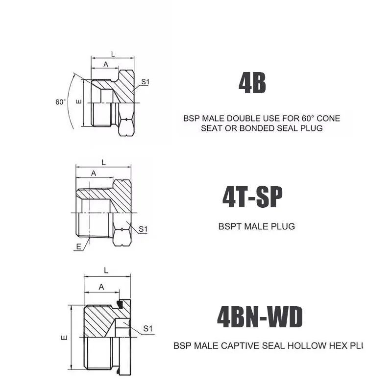 ED-Outer and Inner Hexagonal Plug Oil Ring, BSP Rosca Parafuso, Óleo Tubulação de Água, Pipe Fitting Cap, 1/8 \