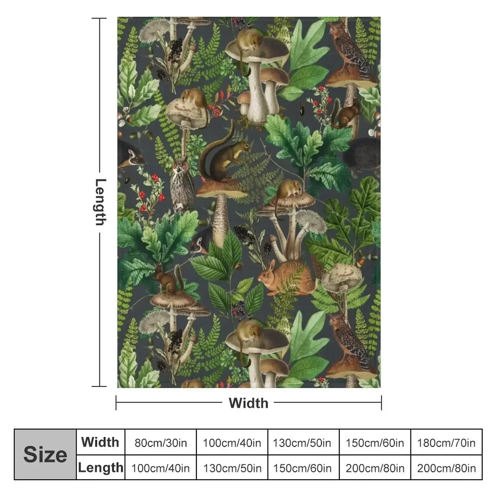 Woodland Fairytale- Mushrooms And Wild Animals In Forest - Vintage Botanical Night Garden Pattern Throw Blanket