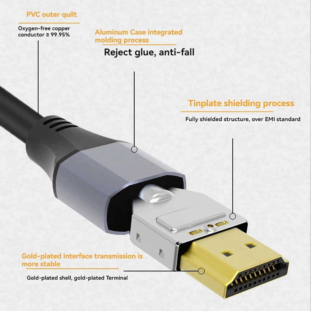 8K 4K HDR 48Gbps Cord for HDTV PS5 PS4 Laptop Projector Multiple Lengths Available 2.1 HDMI‑Compatible Ultra High‑Speed Cable