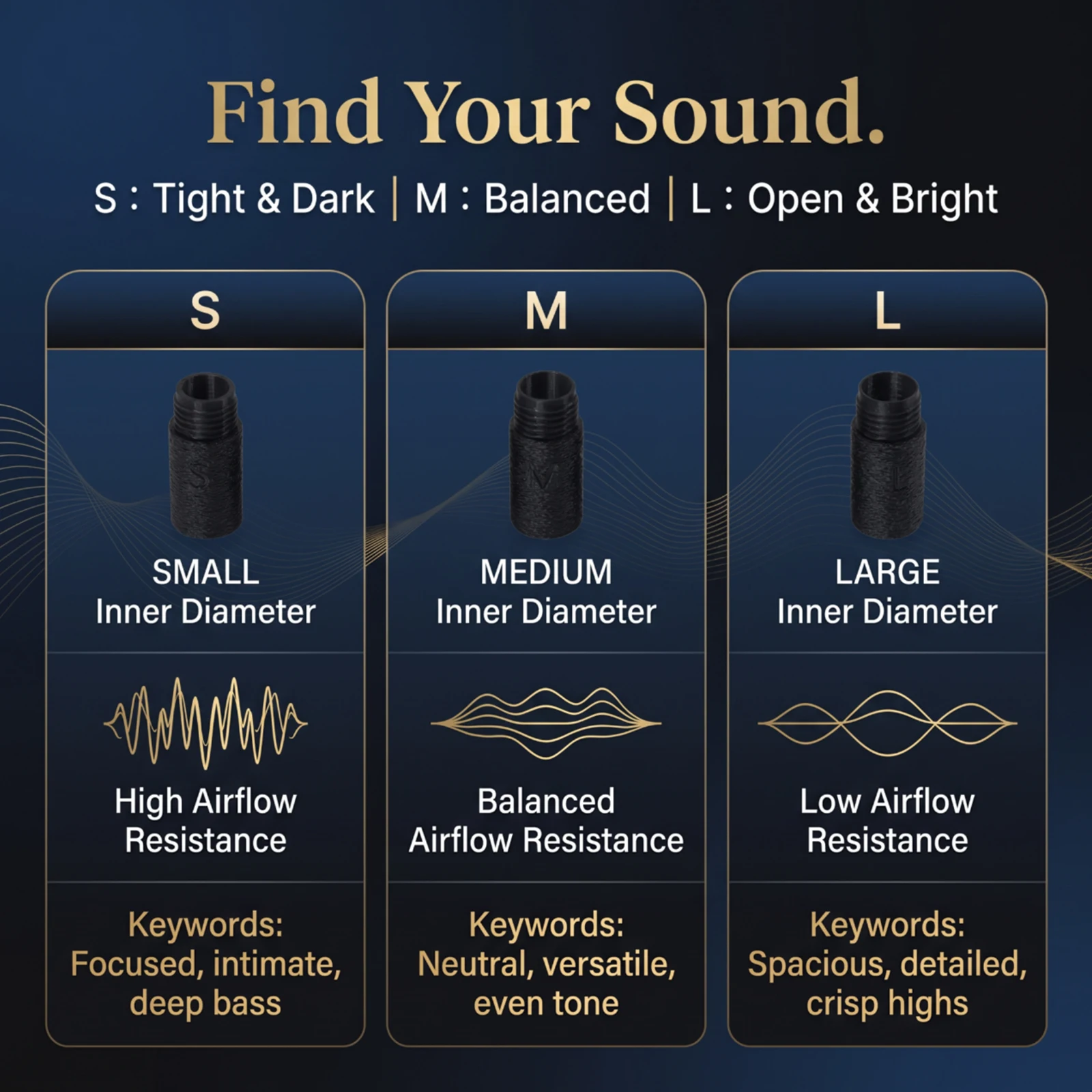 Trumpet Mute, Solo Mute, One Mute for Three Sounds, Mute with Optional Resistance Device, Preserves Tone