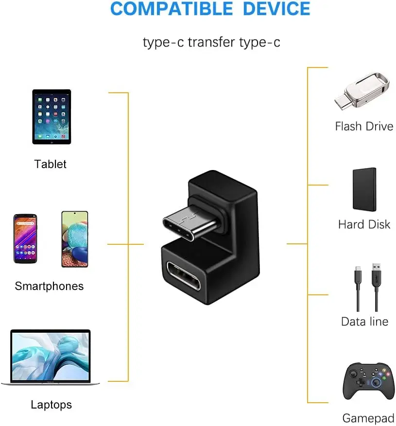 محول USB C U الشكل، محول USB C 180 درجة 3 عبوات، محول تمديد USBC بسرعة 10 جيجابت في الثانية إلى USBC