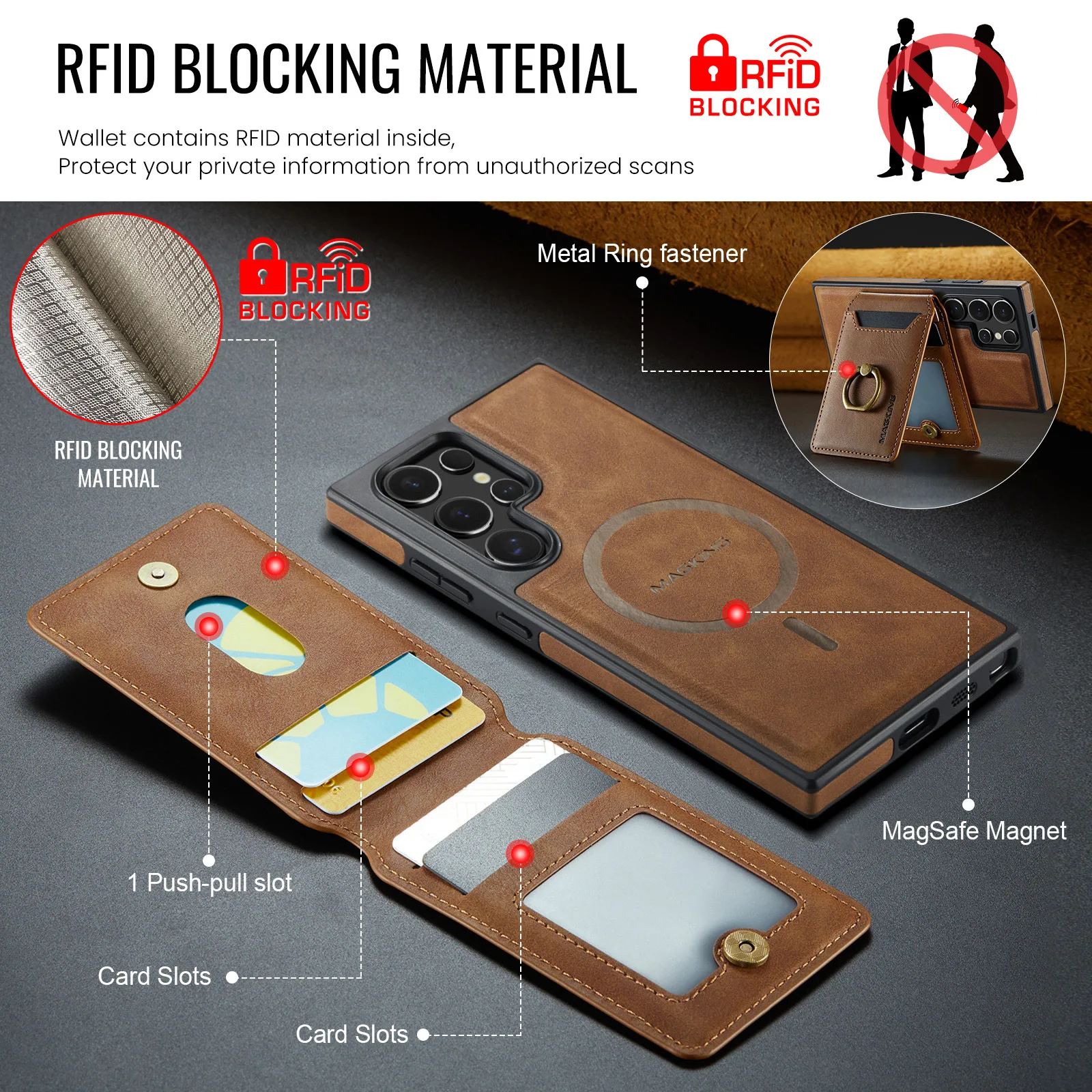 

Leather for Magsafe Phone Case for Samsung Galaxy S25 S24 S23 Ultra S25 Plus S 24 Bracket Magnetic Cover with Card Holder LK1