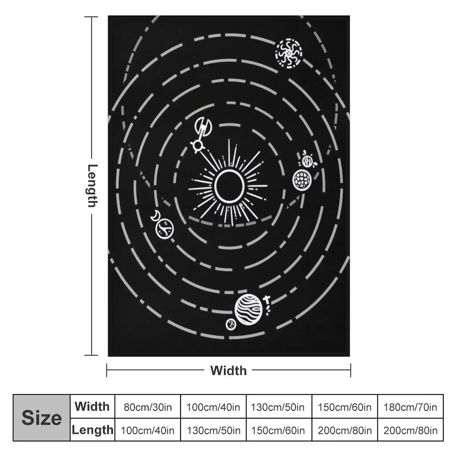 Outer Wilds Solar System Art Print [No stars] Throw Blanket Bed Personalized Gift Furry Blankets