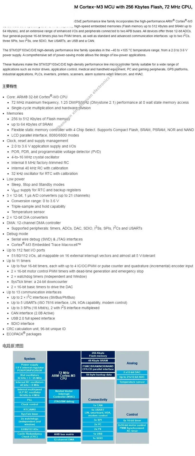 Original STM32F103RCT6 LQFP-64 ARM Cortex-M3 microcontrolador de 32 bits MCU Design de Circuito Integrado