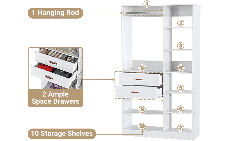 Closet System