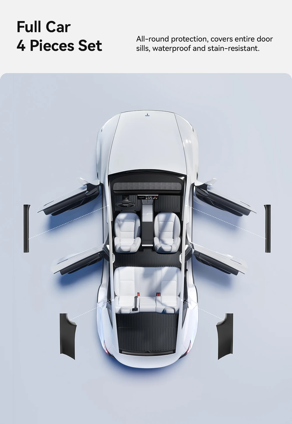 YZ für Tesla Model Y Highland Juniper 2021–2025, hintere Einstiegsleiste, Schutzleiste, Sitz, Anti-Kick-Pad, Eckenschutz, Zubehör – Detail 16